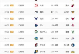 NBA季前赛国王VS湖人在线直播 易建联首秀打替补中锋-闽南网