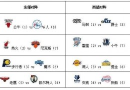 09月21日全运会游泳赛事多项决赛 全运会vs游泳视频直播