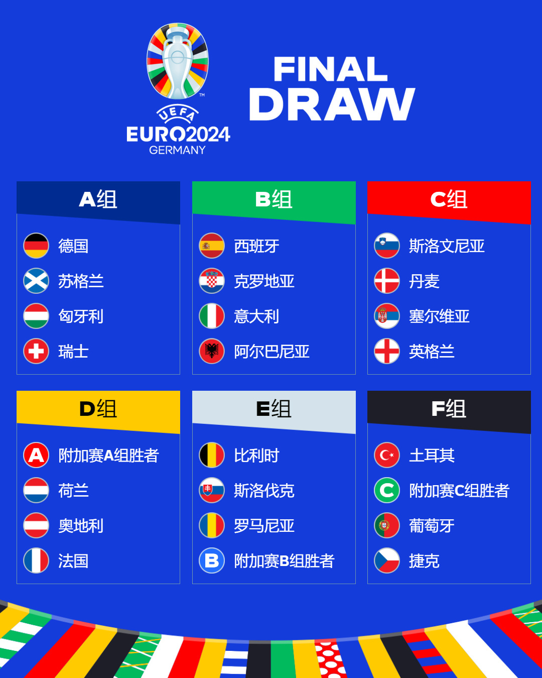 国足13次参加亚洲杯战绩全记录完整一览（小组赛+淘汰赛比分版）